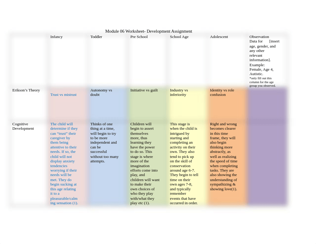 K fitzgerald module 6.docx_dbi43iaf5y9_page1