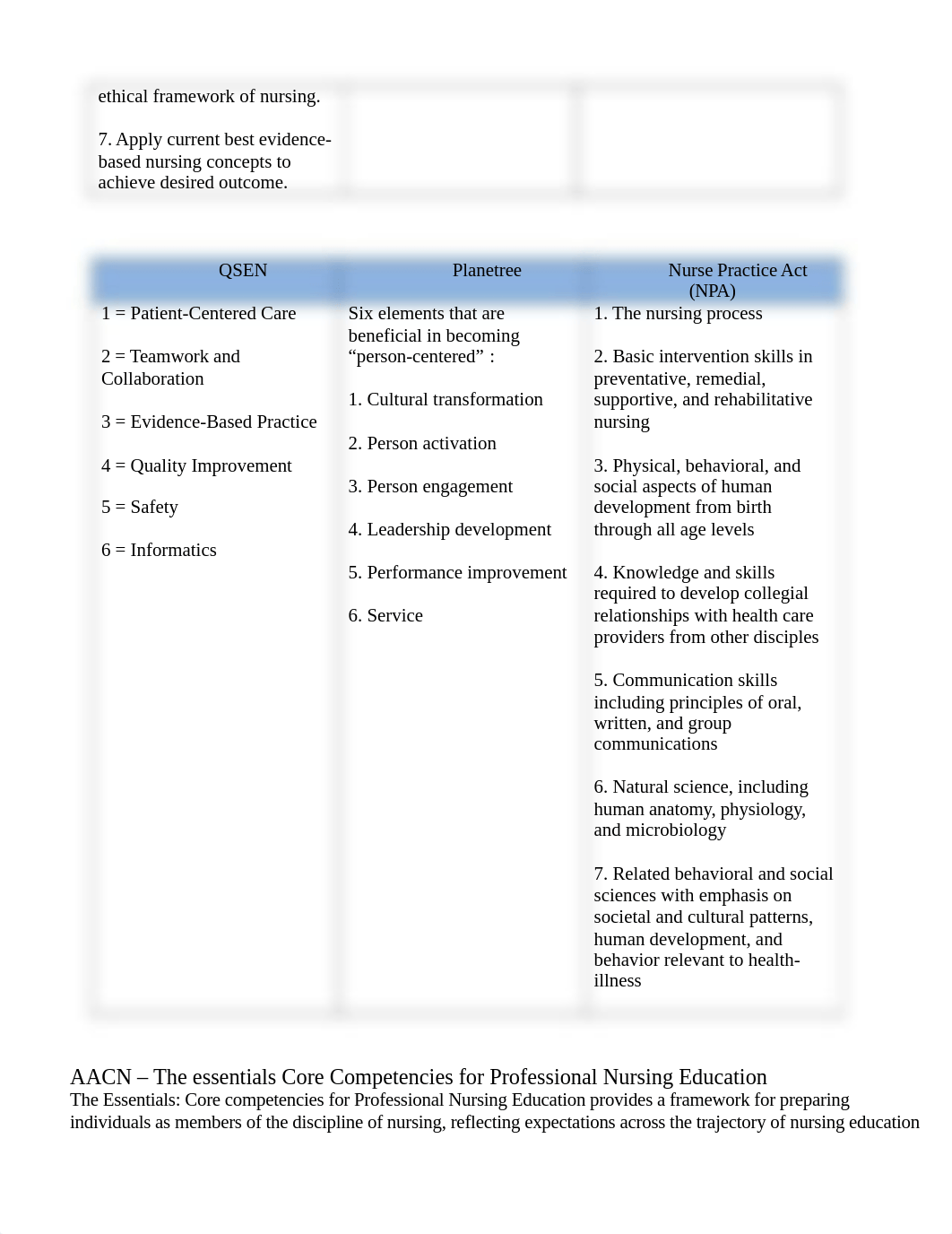 NSG305SyllabusAY2223 (1).docx_dbi4nw2vtub_page5