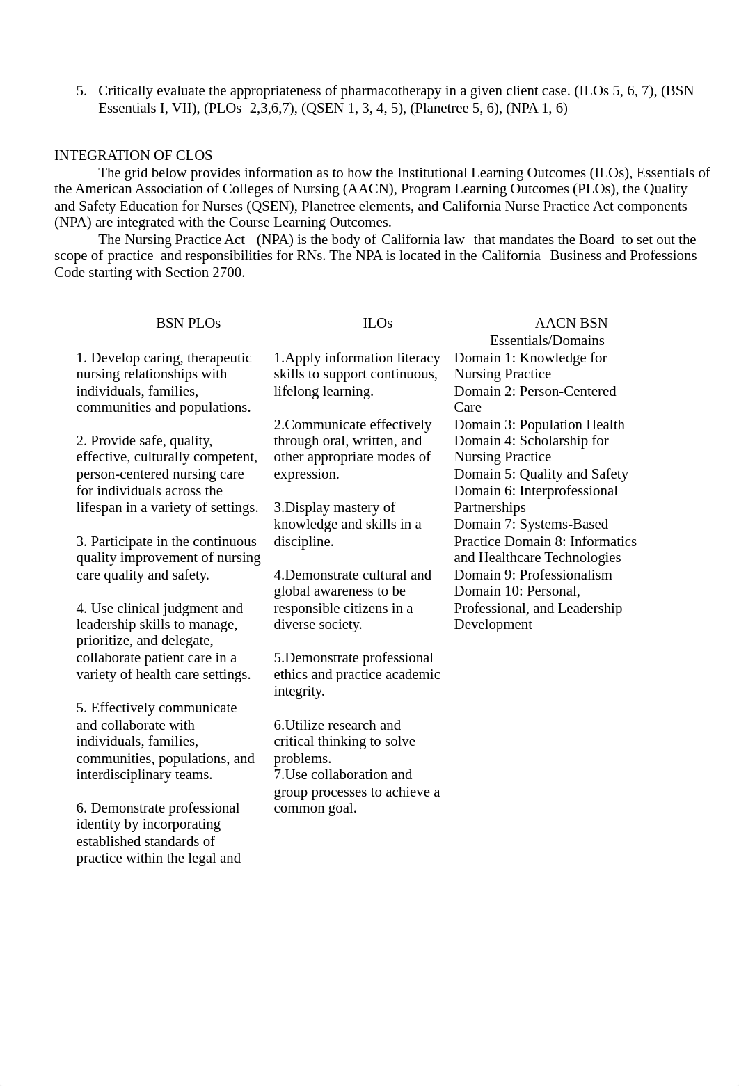 NSG305SyllabusAY2223 (1).docx_dbi4nw2vtub_page4