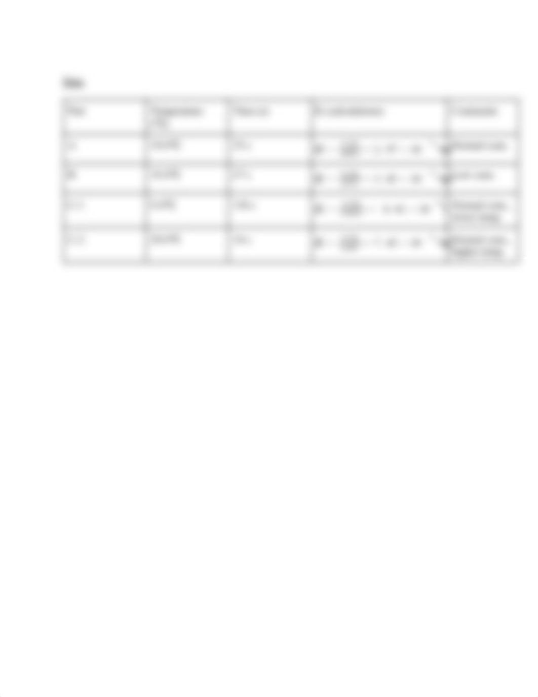 Experiment 15_ Kinetic Investigation of Unimolecular Solvolysis.pdf_dbi7p4ohjhl_page3