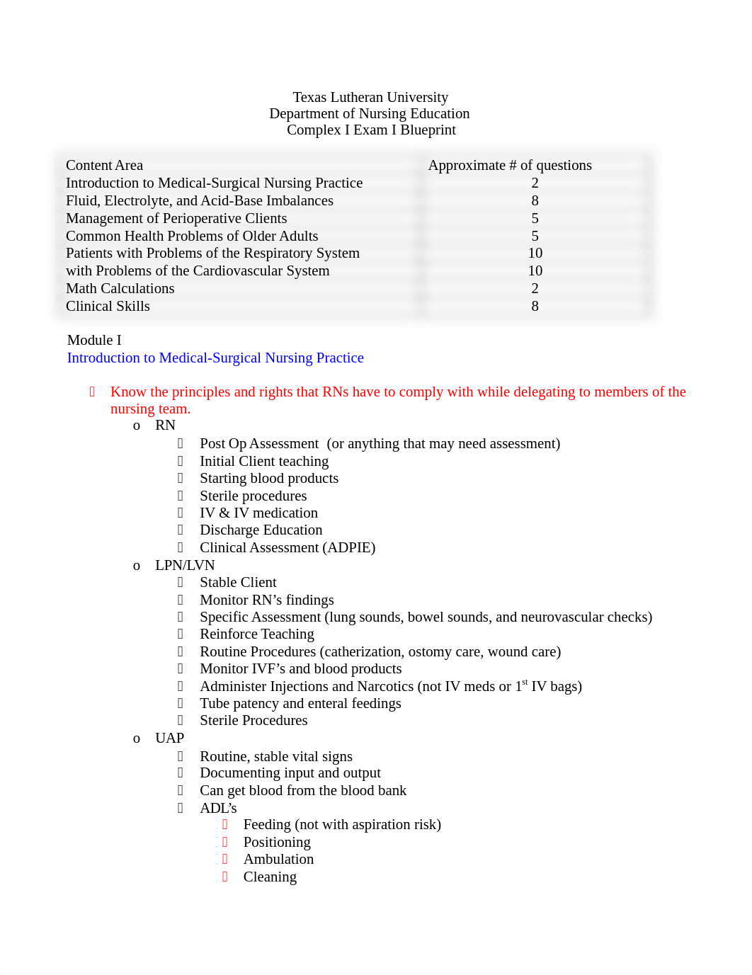 Exam 1 Blueprint Fall 21[80].doc_dbicl542svp_page1