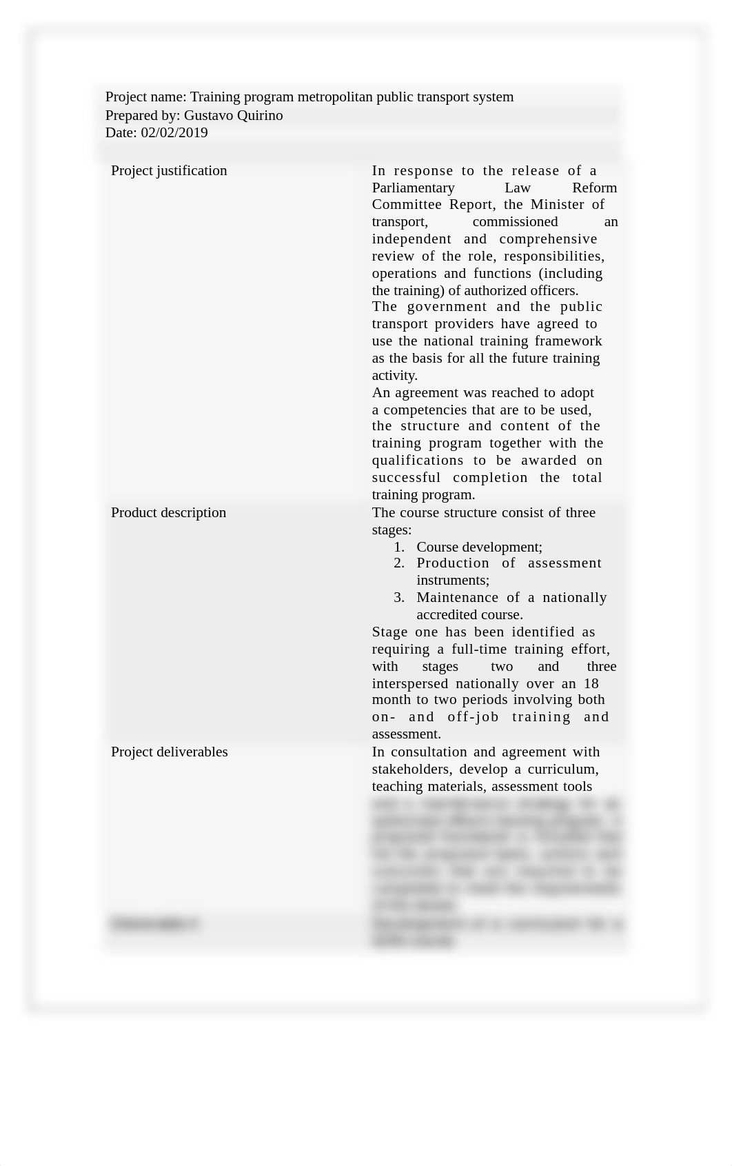 BSBPMG511 - Summative assessment 2 Gustavo Quirino.docx_dbieanl2mqy_page1