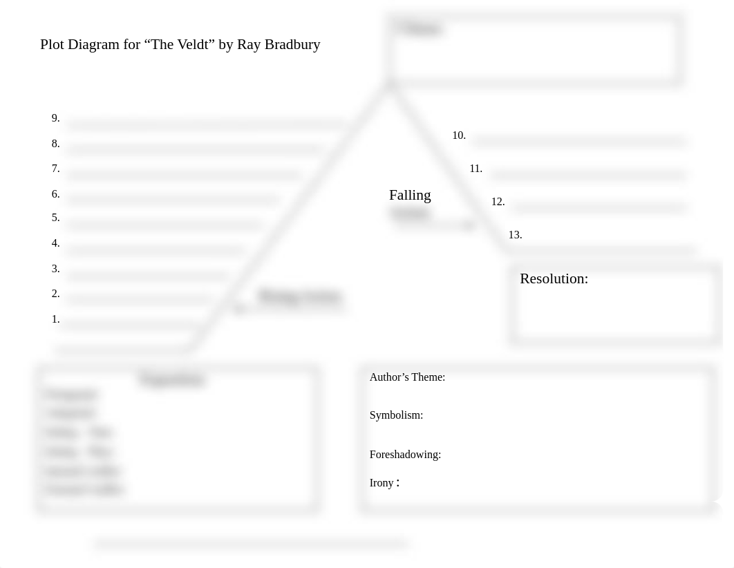 Plot_Chart_for_The_Veldt.docx_dbiioor23cx_page1