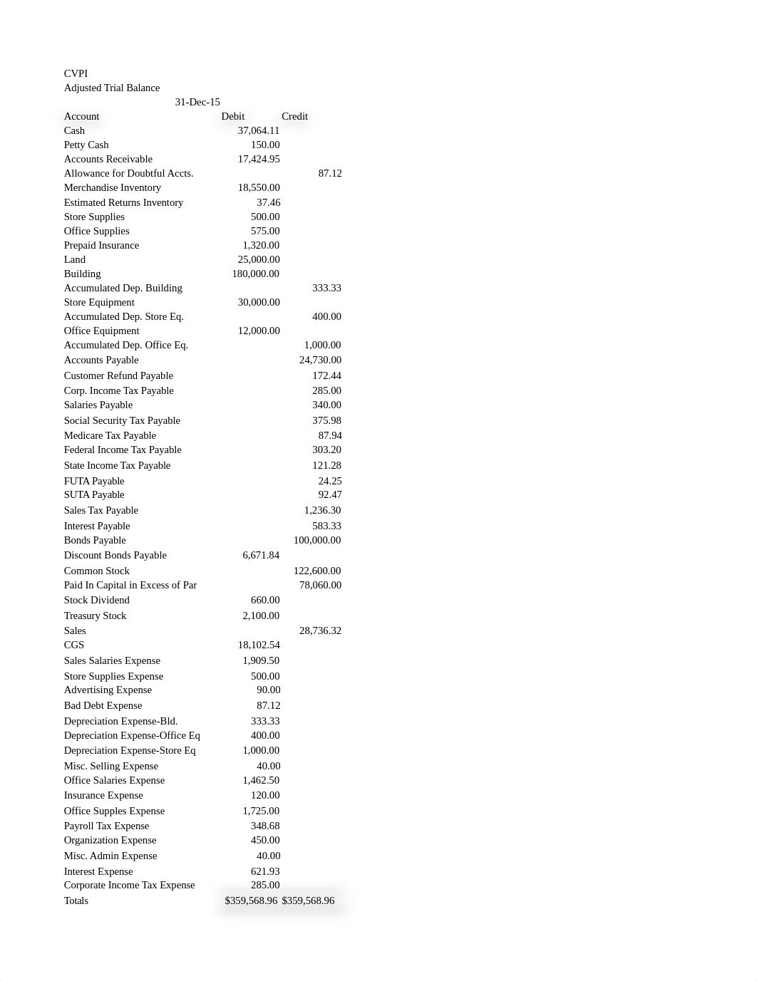 CVPI Jer Lor.xlsx_dbil8dwftcp_page1