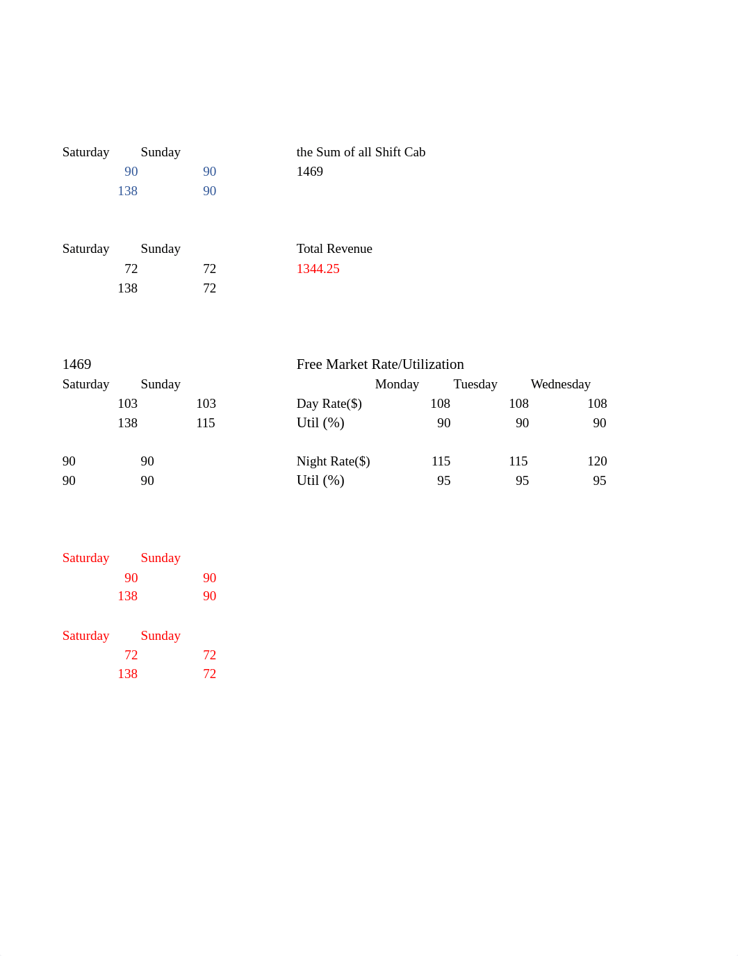 TLR Midterm_xz3039.xlsx_dbinndk1sor_page2