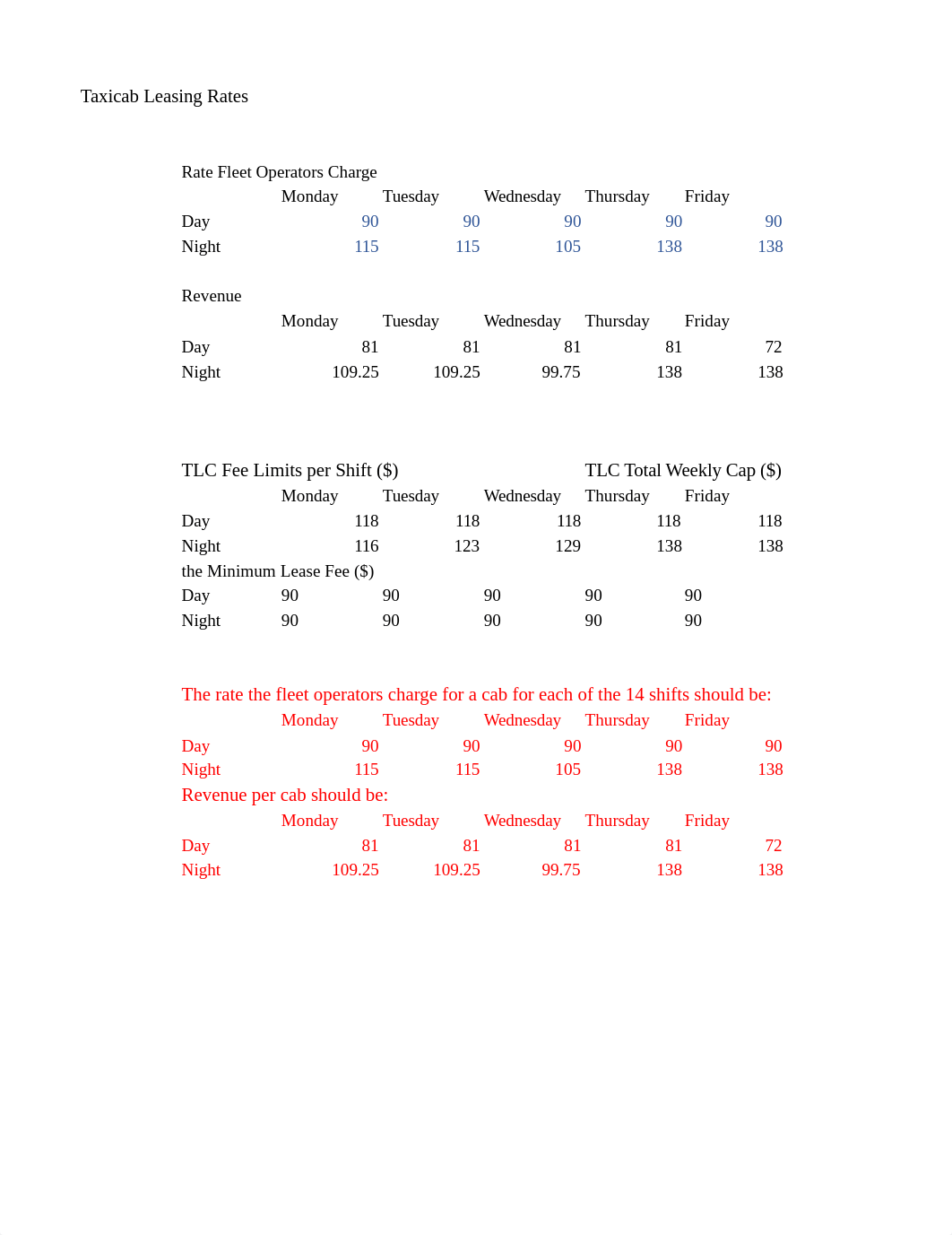 TLR Midterm_xz3039.xlsx_dbinndk1sor_page1