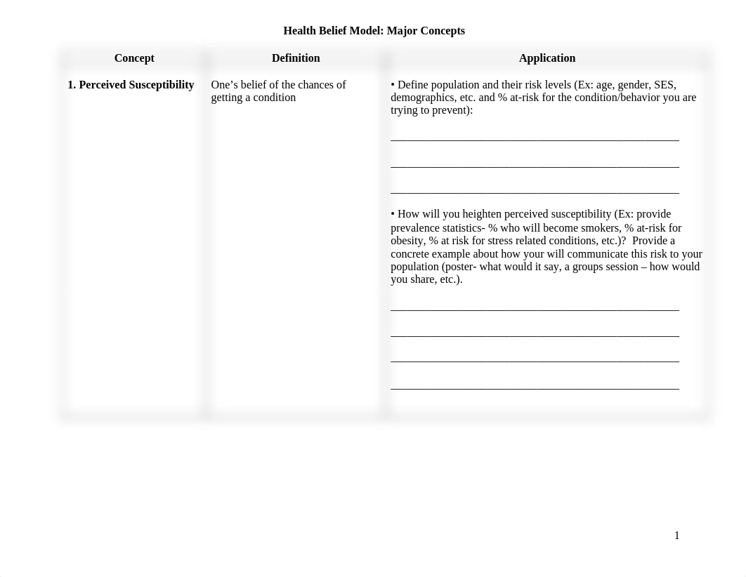 Worksheet Health Belief Model (2).doc_dbiv0m305by_page1