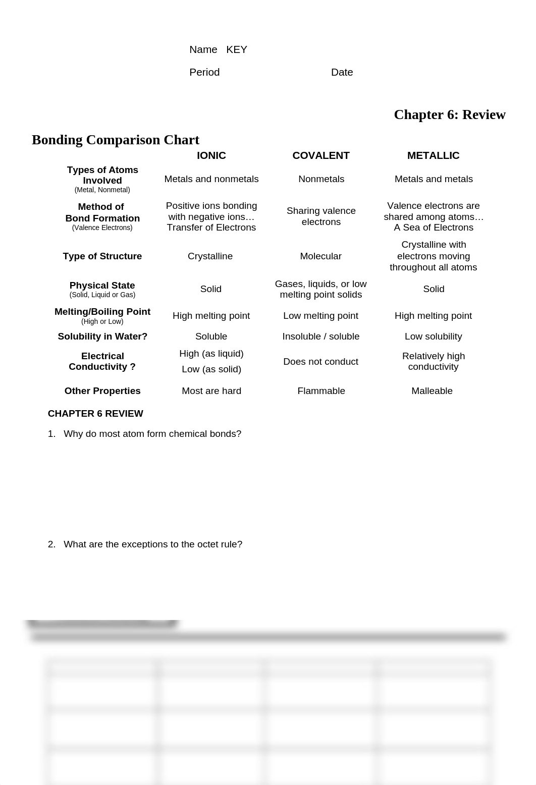 Reveiw_CH06 Bonding KEY.doc_dbiwtgtay9o_page1