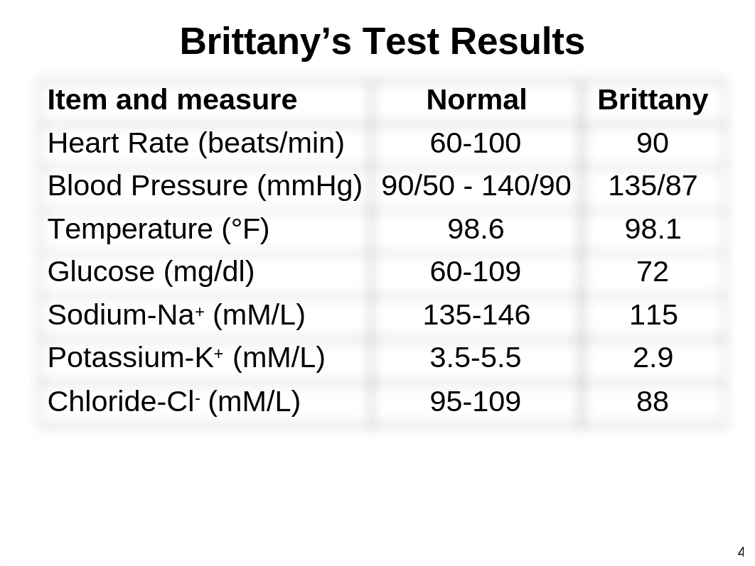 Cell Case Study Ecstasy.ppt_dbix88i2nu5_page4