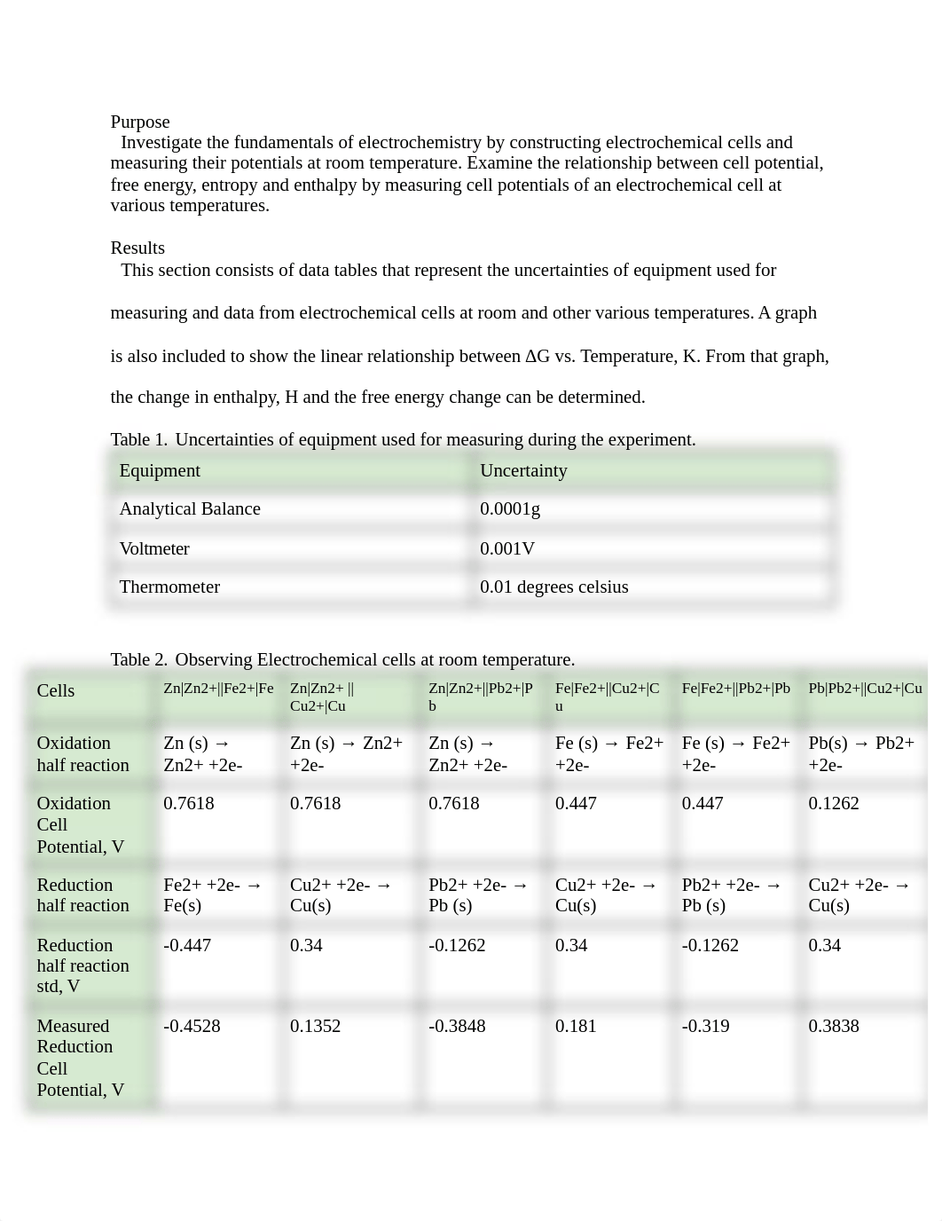 chemlab_13_electrochemical_cells_.pdf_dbj1r1pwn02_page2