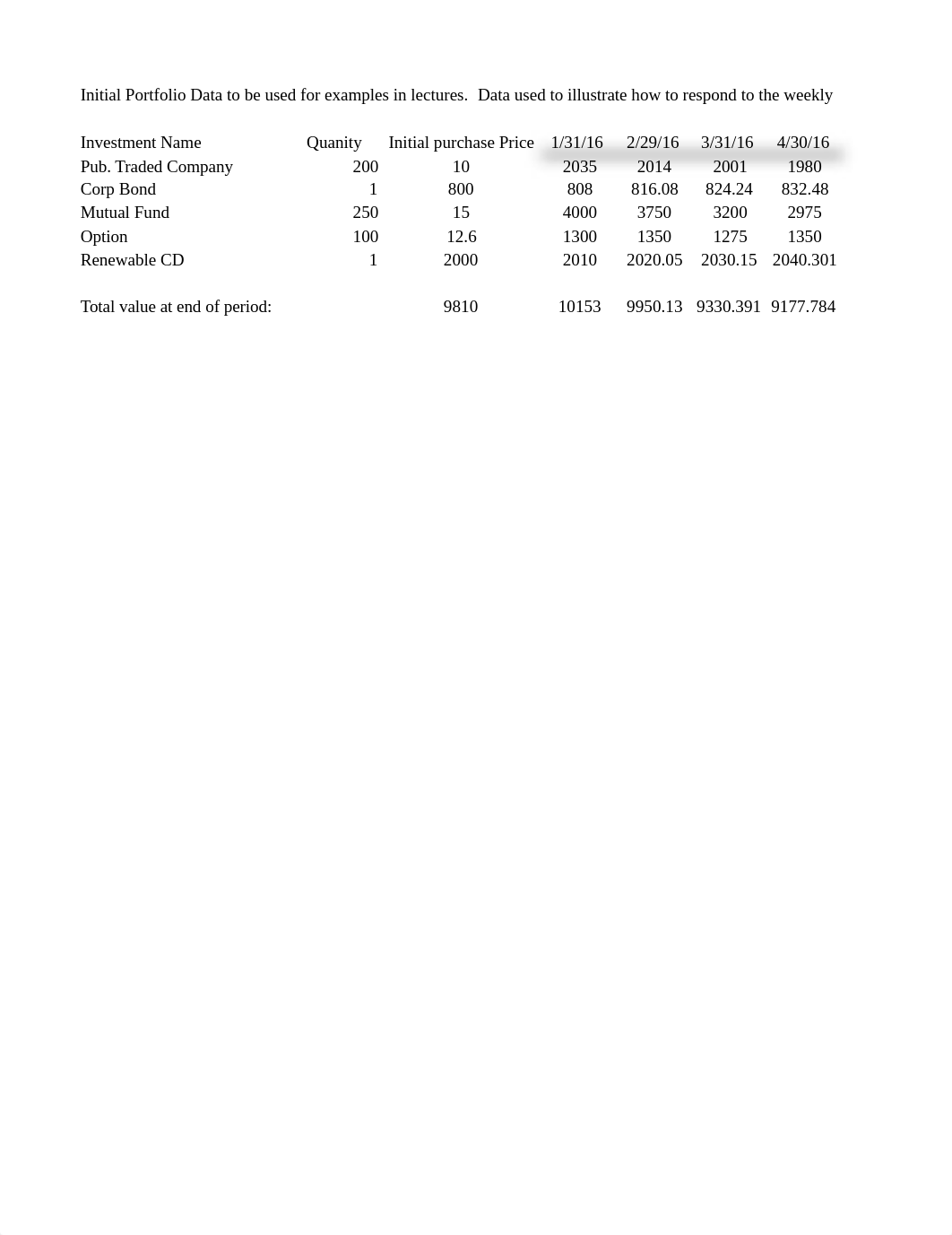 Week 1 assignment.xlsx_dbj4o5fkozd_page1