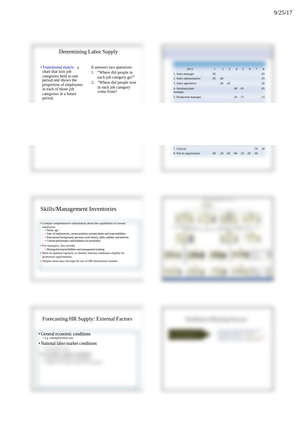 Chapter 5 HR Planning and Recruitment.pdf_dbj58dsbdhr_page2