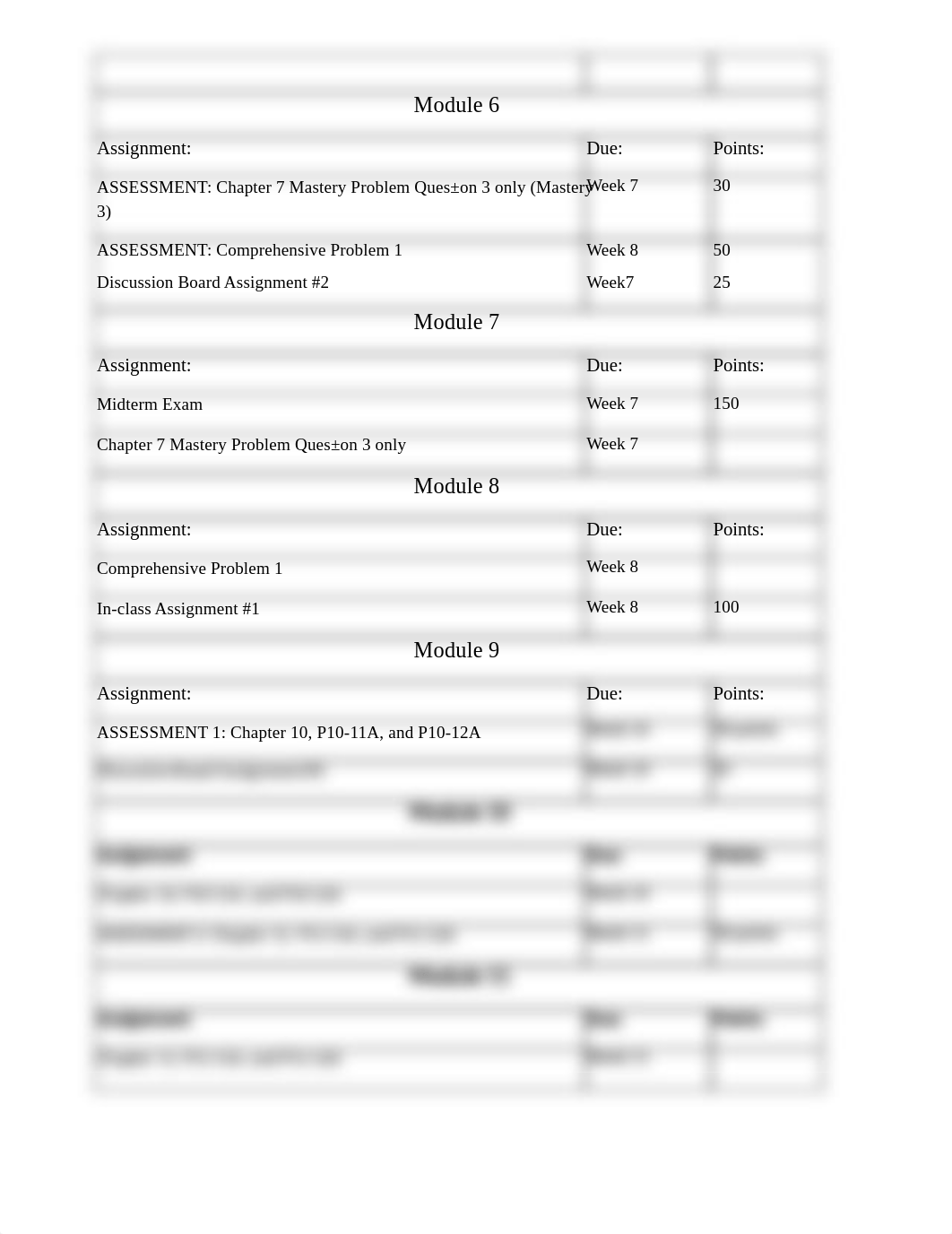 ACC1010_AssignmentSummary FALL 17.pdf_dbj5i2mra0x_page2