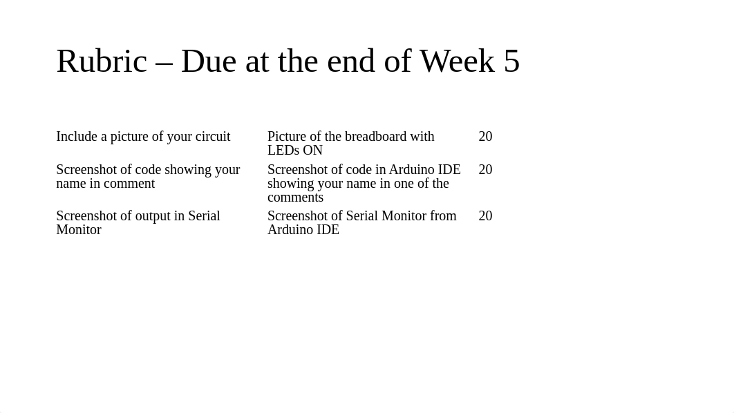 CEIS114  Project Template Module 5 Deliverable .pptx_dbj63wpdxag_page2