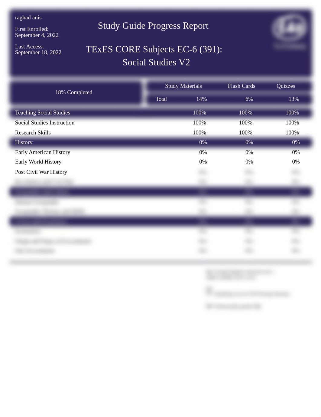 TExES CORE Subjects EC-6 (391)_ Social Studies V2 Transcript (1).pdf_dbj691hzimf_page1