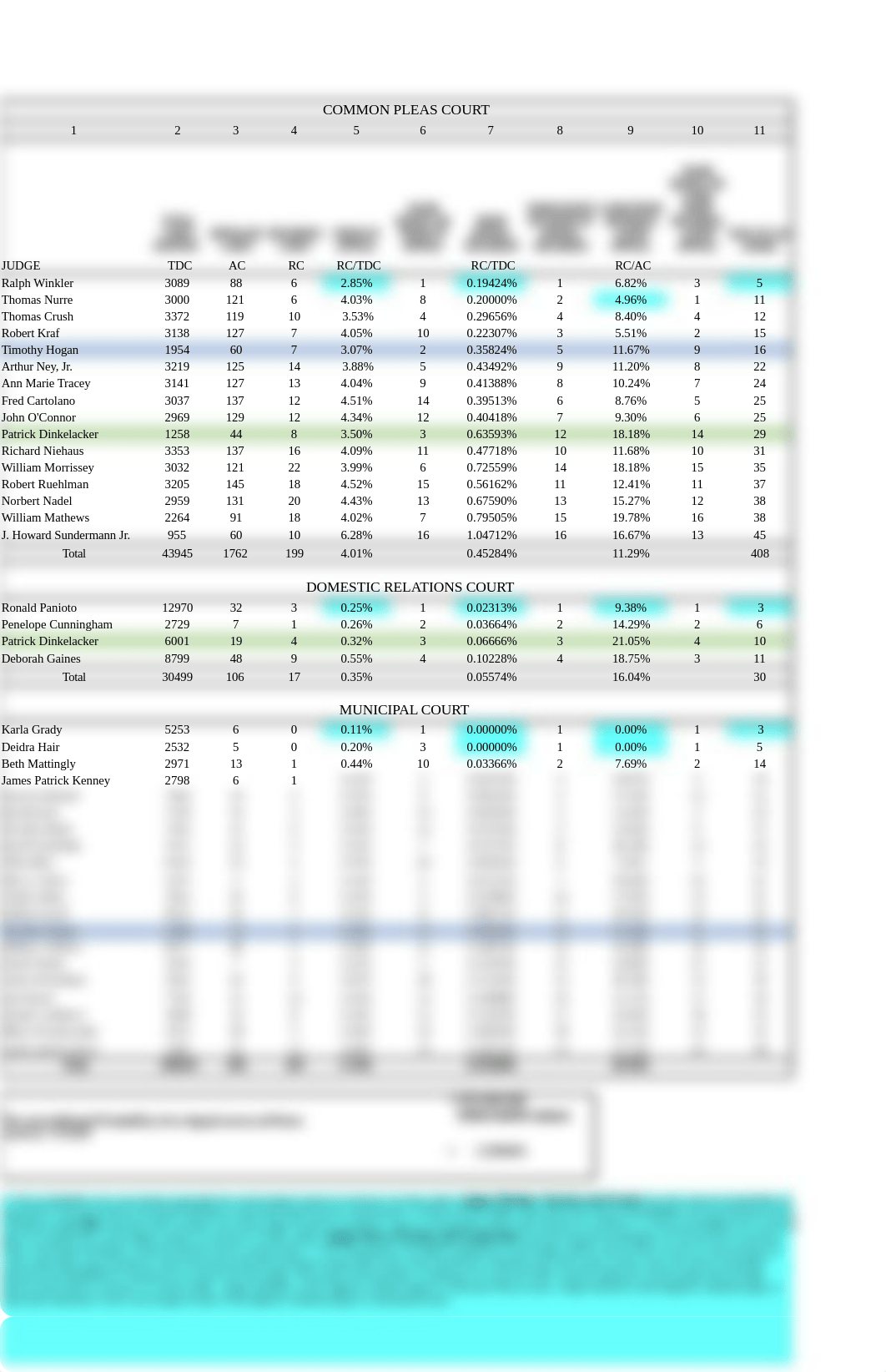 Hamilton County Judges_dbj6x2iq3rp_page1