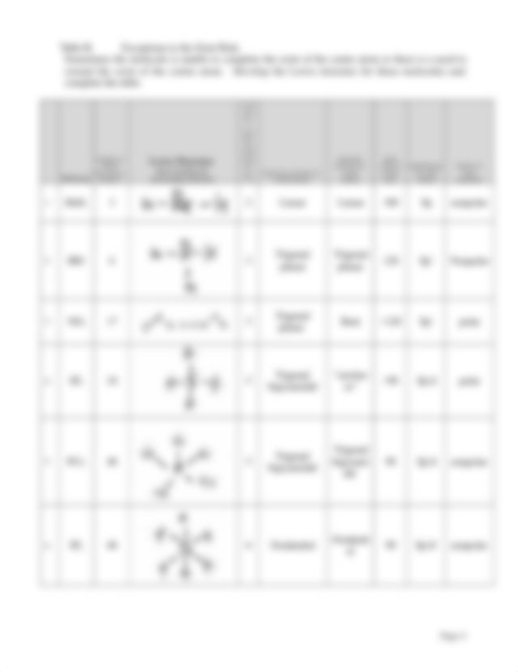 CPritchett Experiment 7 Results .docx_dbj74vnp3vx_page4