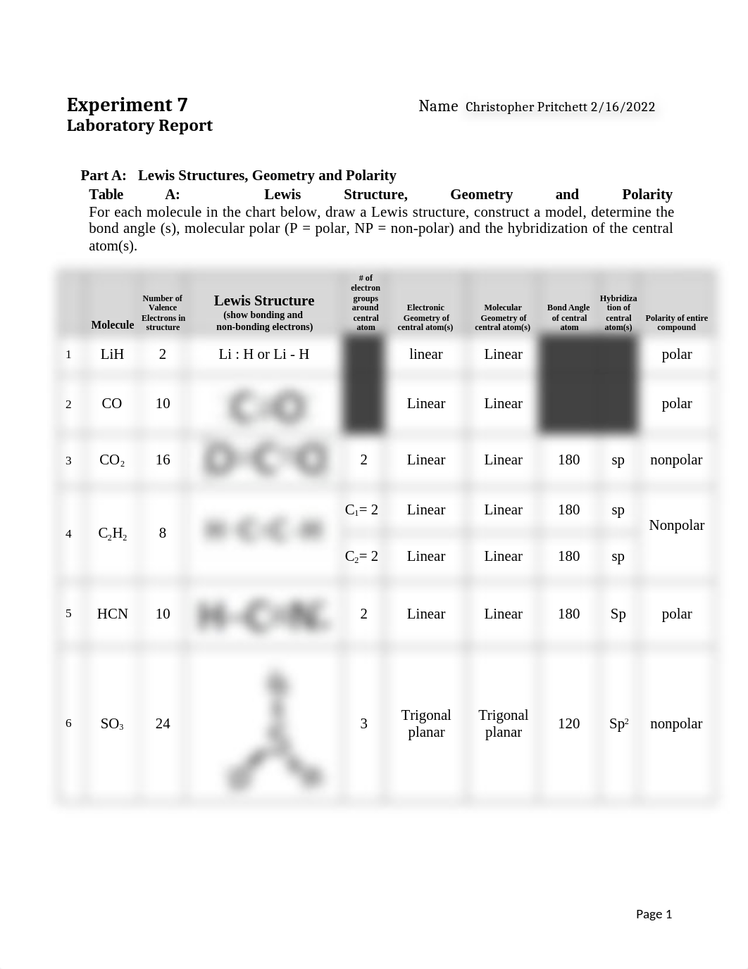 CPritchett Experiment 7 Results .docx_dbj74vnp3vx_page1