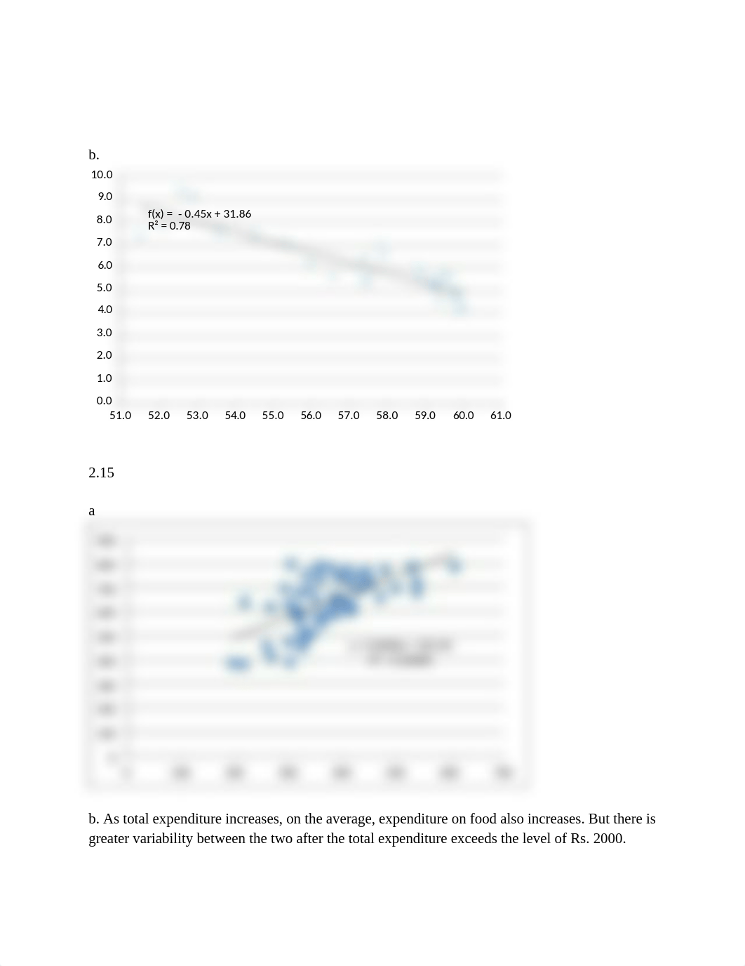 Assignment__1_dbj8zasf6cb_page2