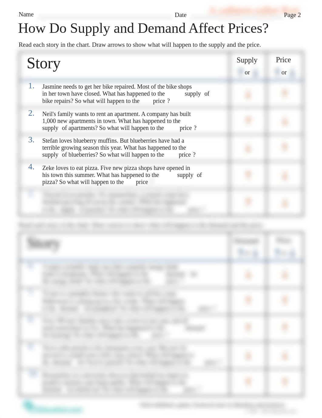 answer-how-do-supply-and-demand-affect-prices.pdf_dbjcw7k3rjy_page1