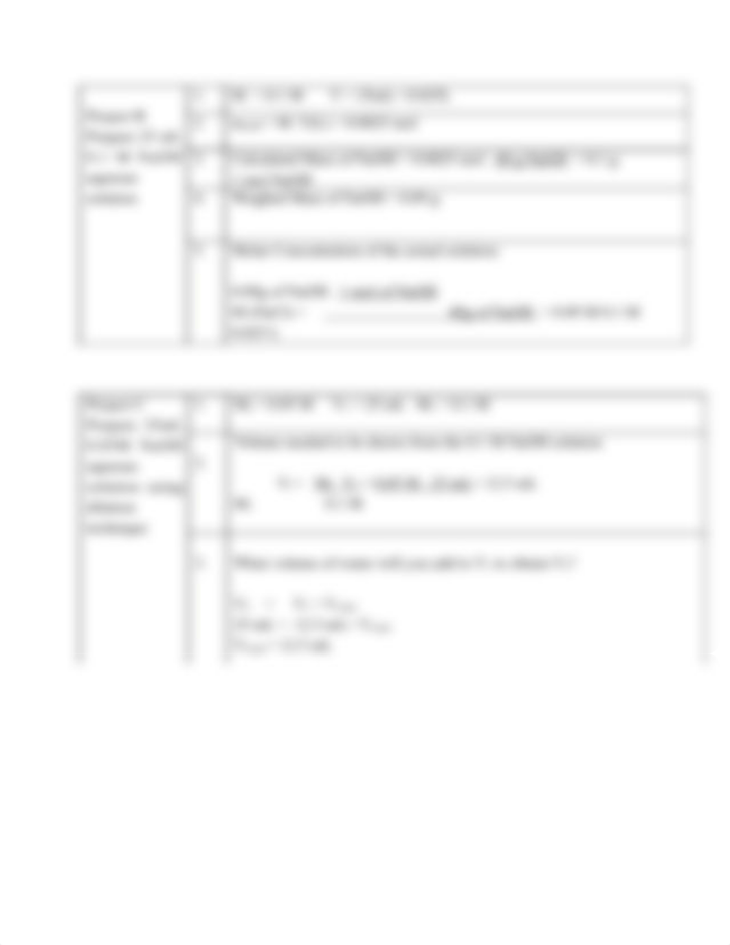 Preparation of Solutions_dbjdgm71uqx_page3