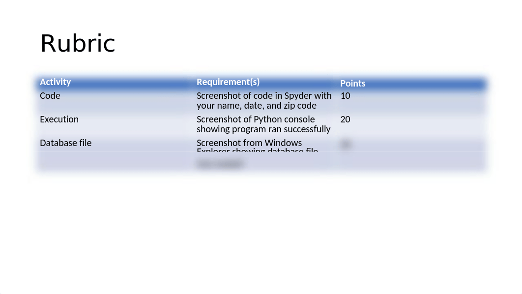 CEIS110_Module3_Project.pptx_dbjf82fasho_page2