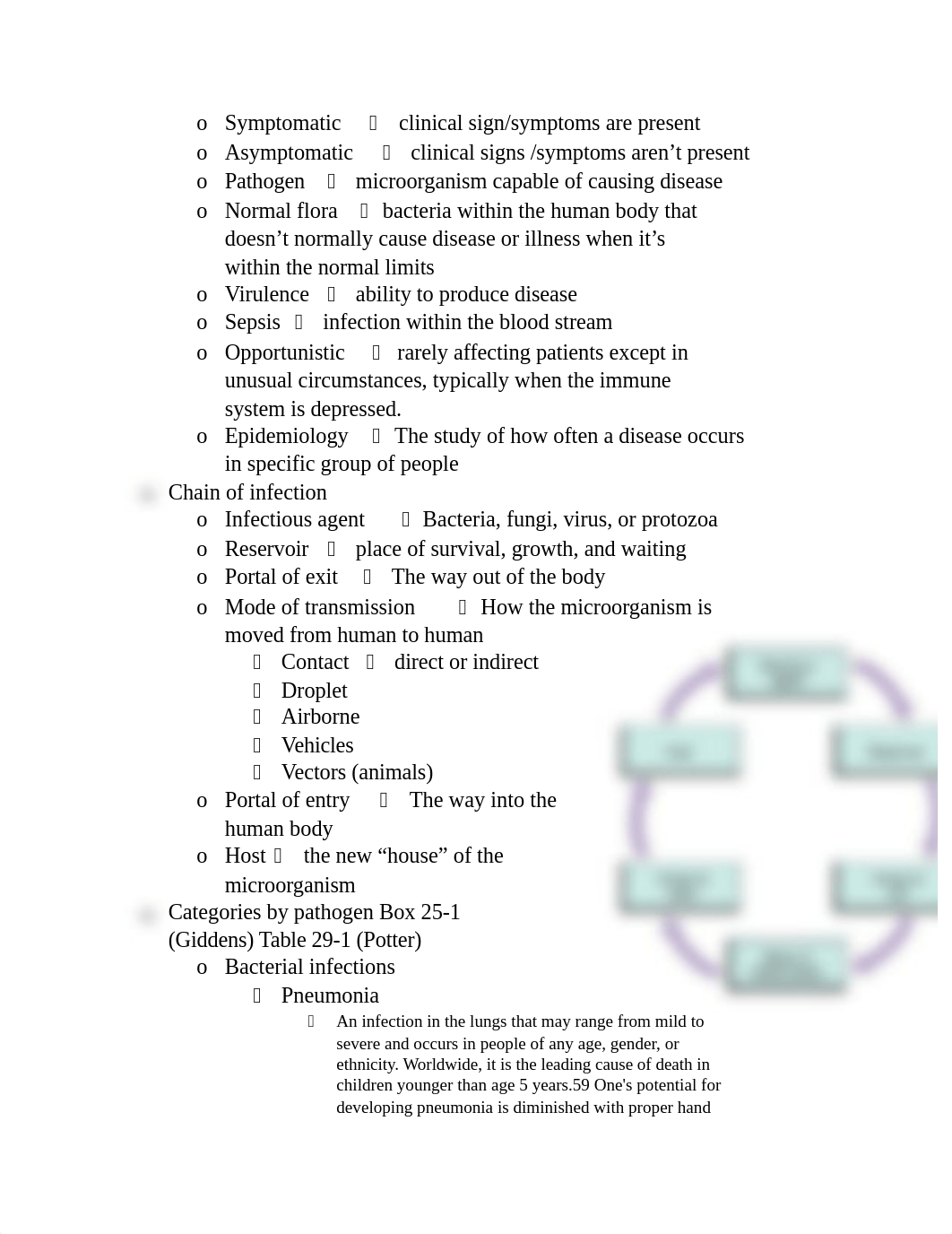 Chapter 29 Infection Prevention and Control.docx_dbjg4morrif_page2