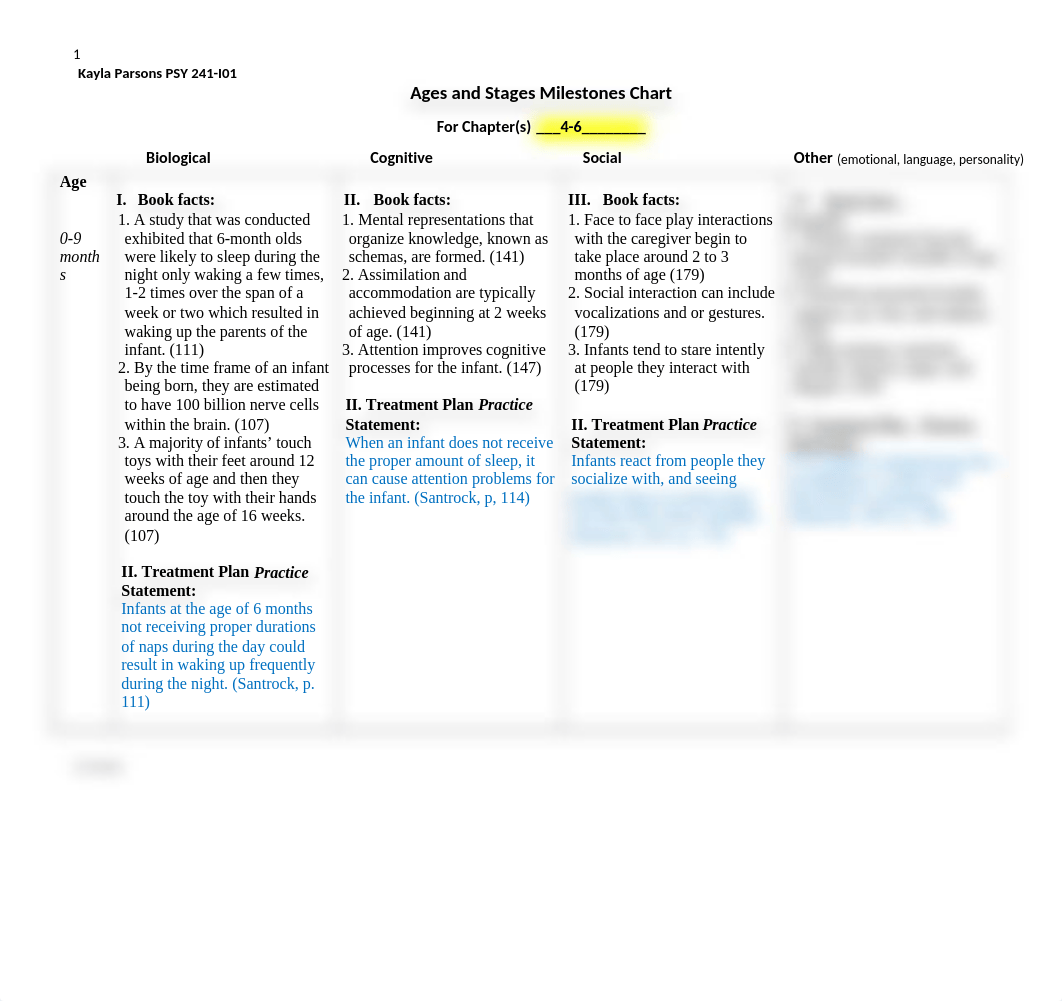 AGES AND STAGES Chart 4-6.docx_dbjgysrg7ka_page1