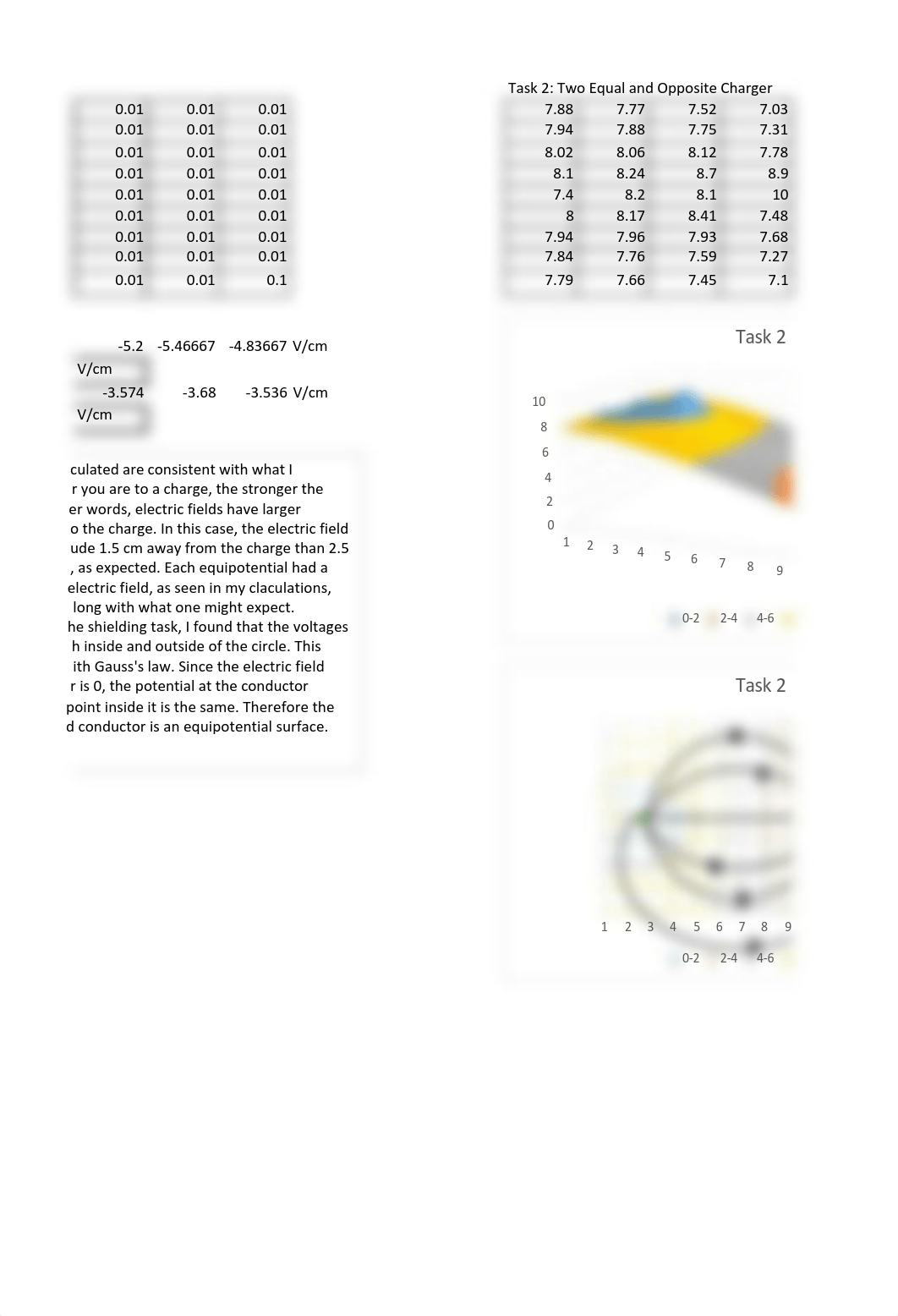 PHYS 152L Lab 5.pdf_dbji0ys8f1r_page2