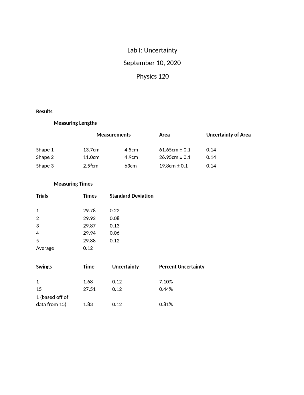 Physics lab 1.docx_dbjjbtpm2to_page1