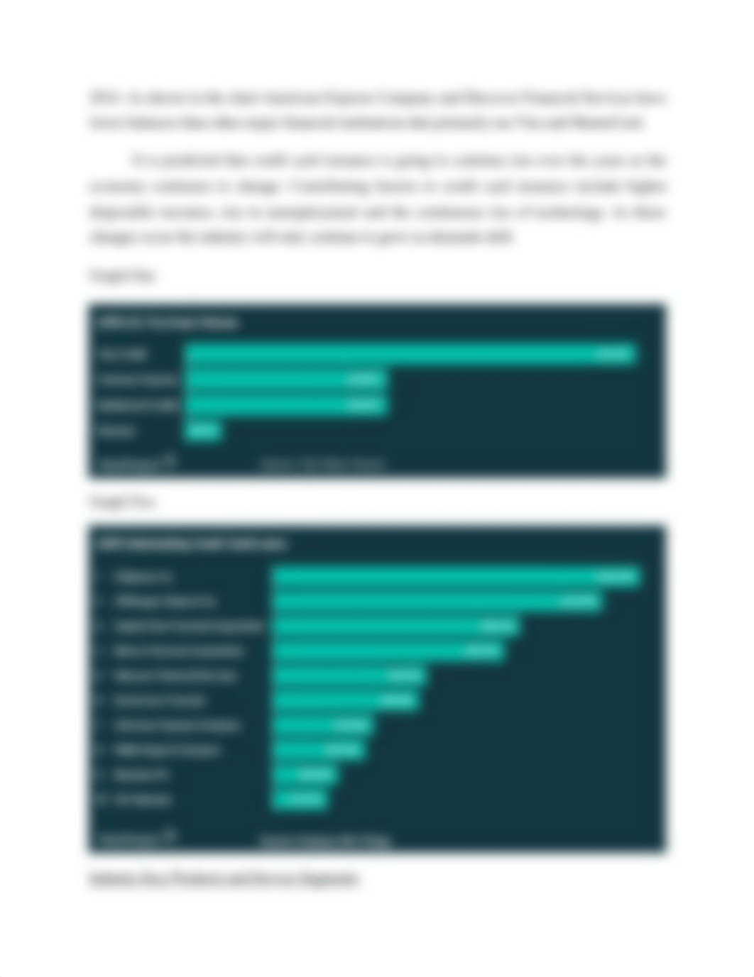 Amex Credit Card Industry Overview and Industry Key Products.docx_dbjl3bg09gm_page2