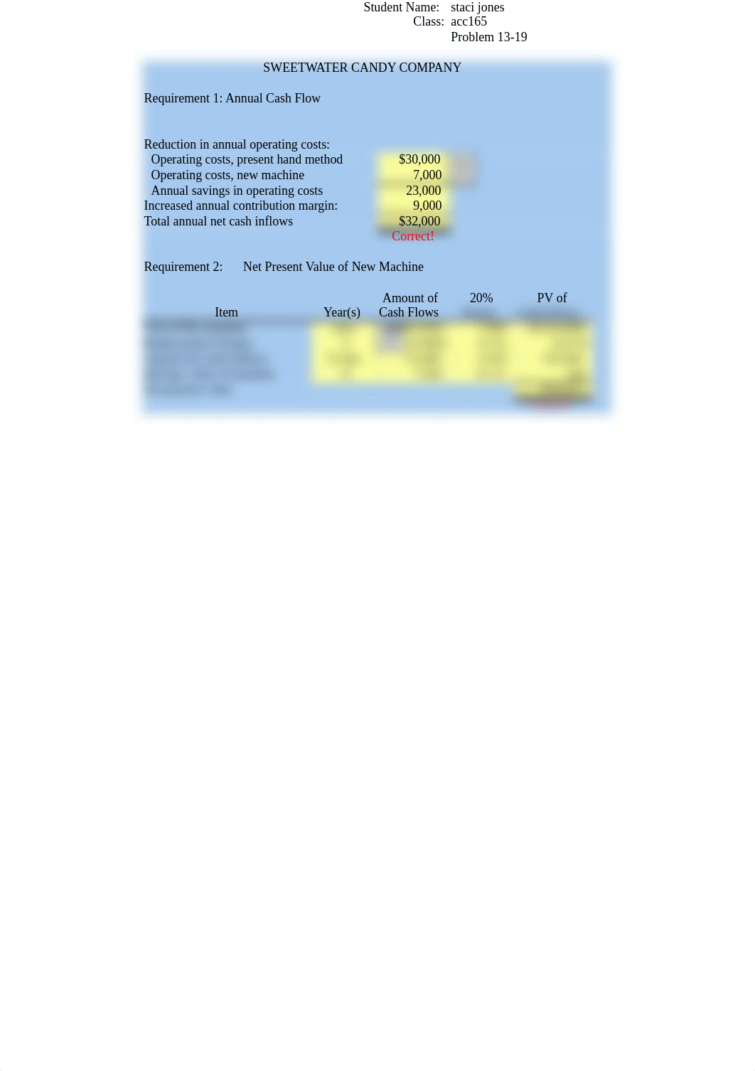 Chapter 13 Excel Template-staci jones_dbjqdhhbt20_page1