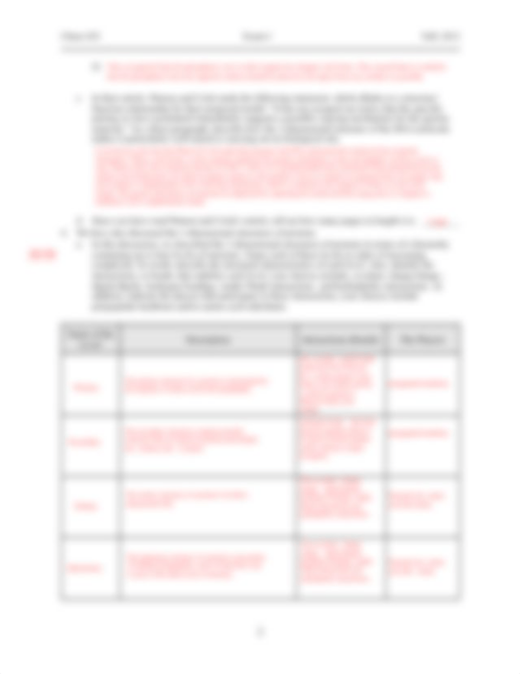 Chem452_Exam_I-key_dbjs0a58rod_page2