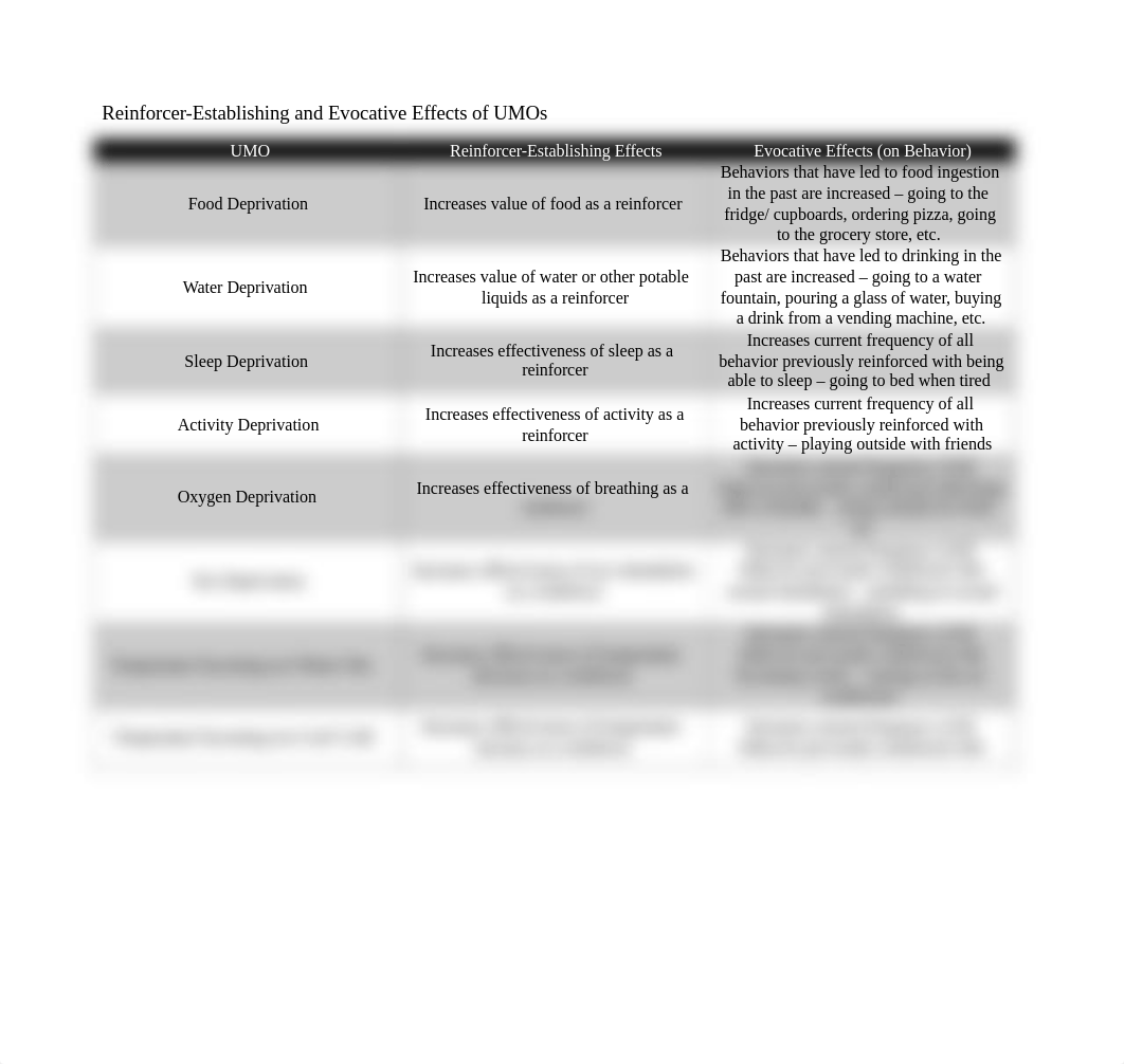 UMO Activity (1).docx_dbjsyudlif2_page1