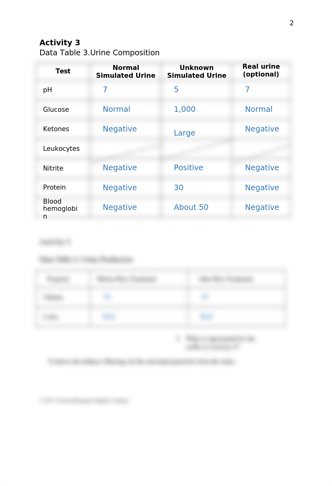 Urinary Physiol Q.docx_dbjt8ts2k5t_page3