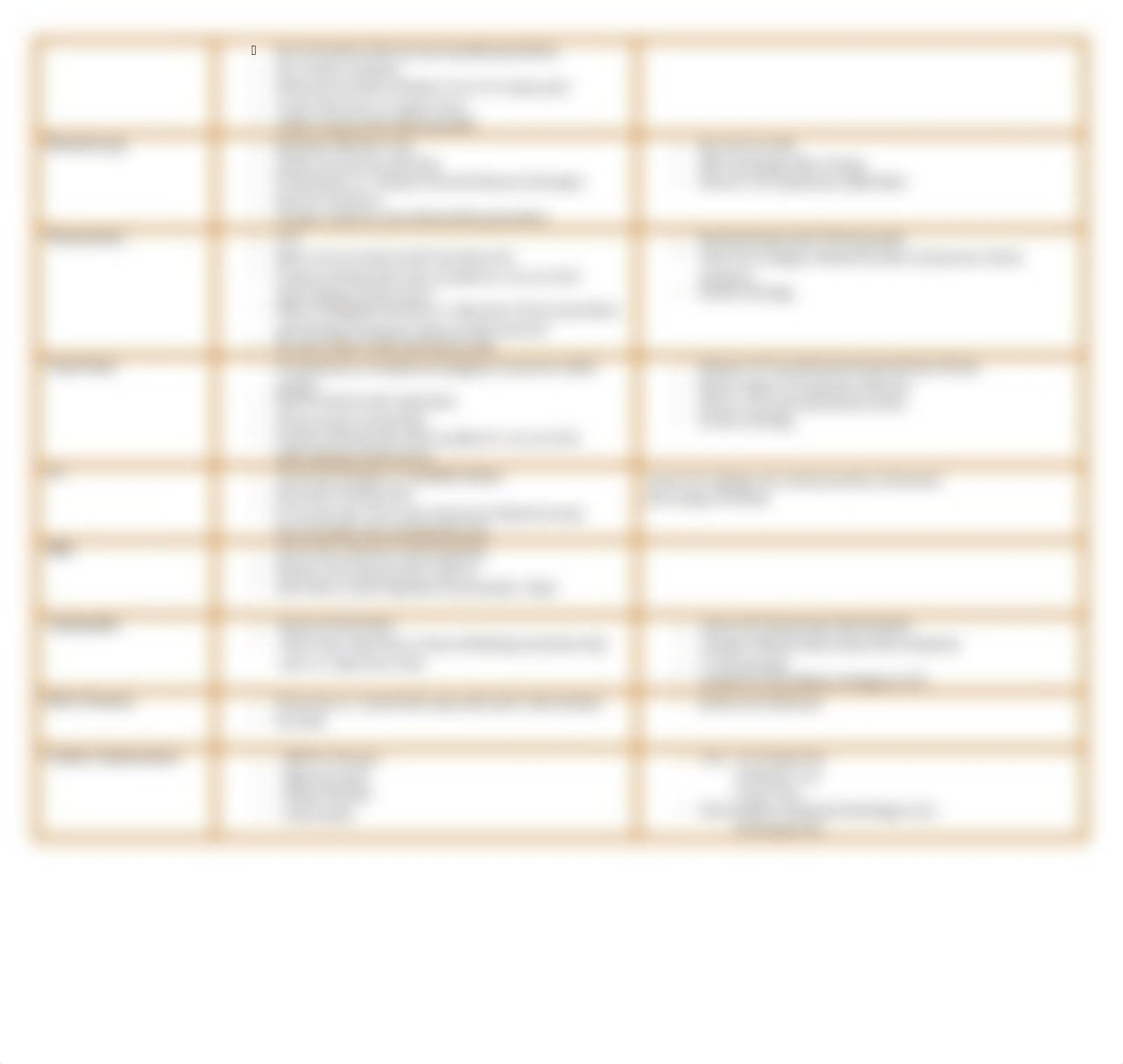 LAB VALUES_dbju403pgiu_page4