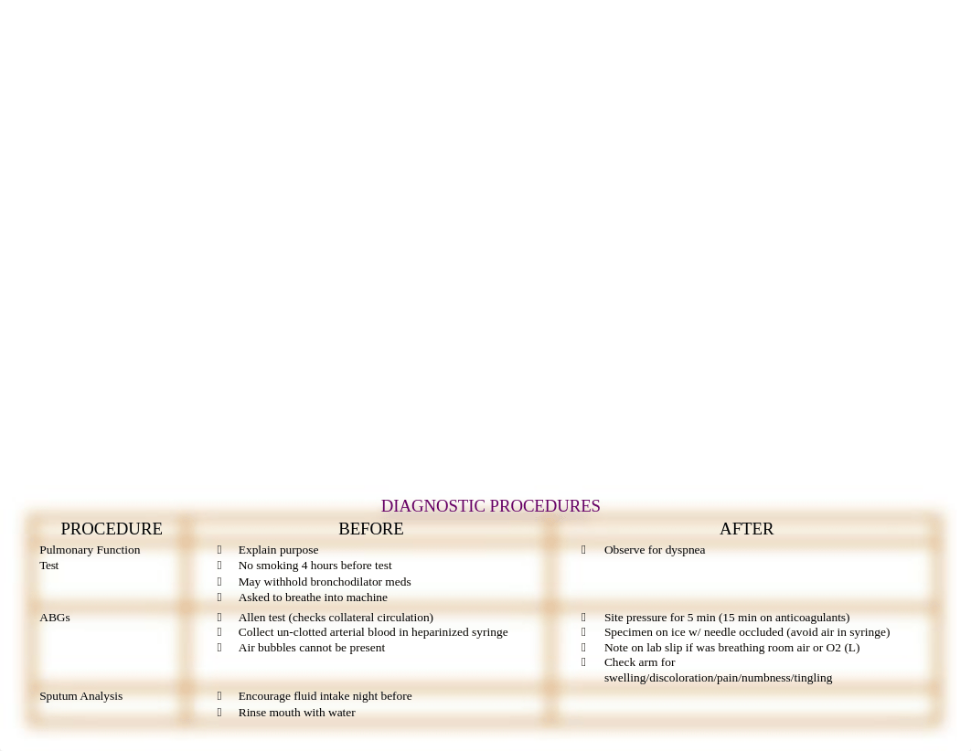 LAB VALUES_dbju403pgiu_page3