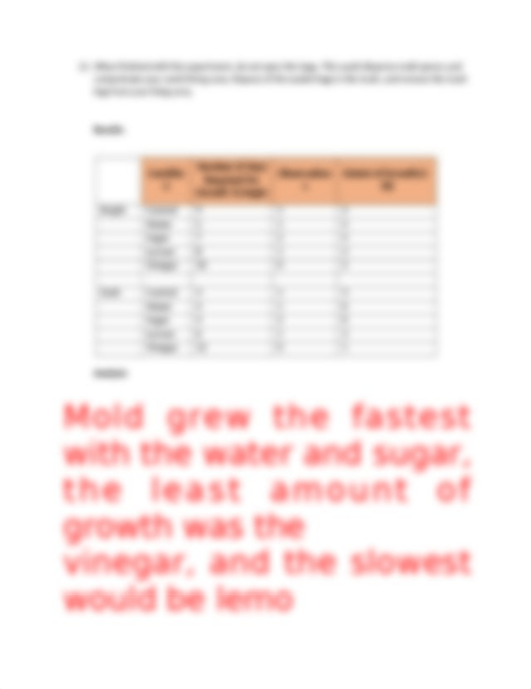 Identifying the optimal conditions for fungal growth.docx_dbjyd387ox3_page2