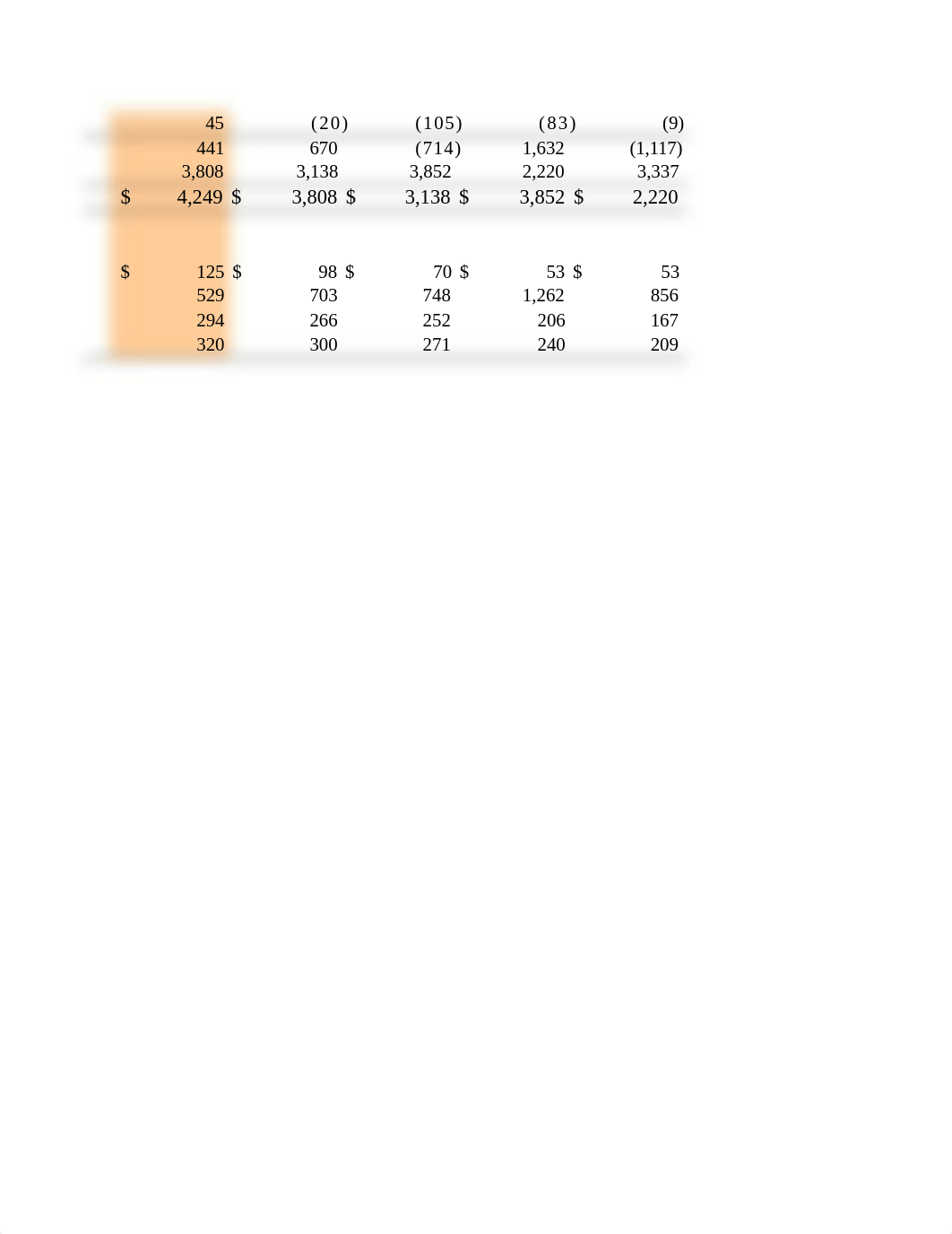 2014-2018 NIKE, Inc Statement of Cash Flows.xlsx_dbk0u9qisp7_page4