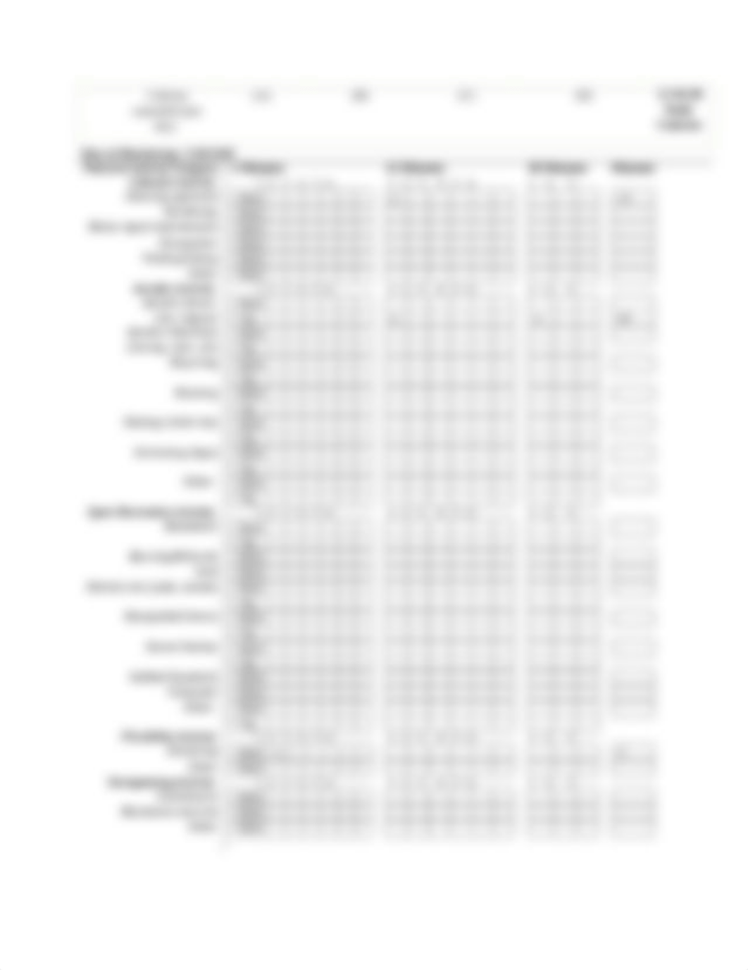 Jessica Cardenas Lab 14C Determining Your Daily Energy Expediture.rtf_dbk1szuappt_page2