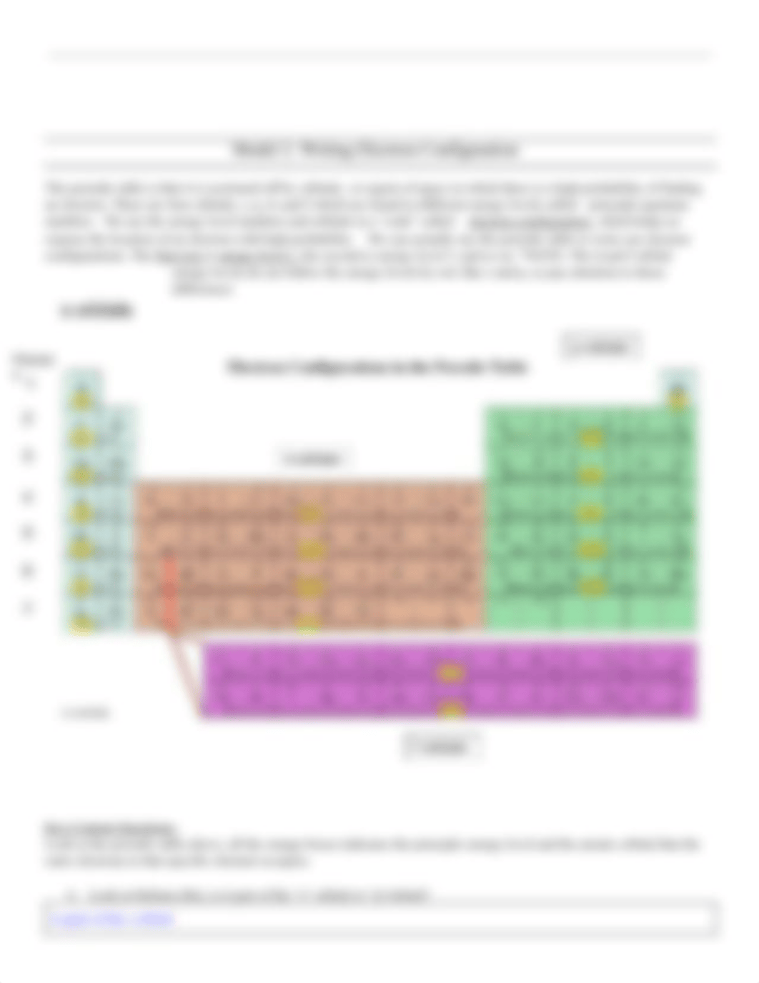 Copy of Electron Configuration and Orbitals.pdf_dbk67el5w56_page3