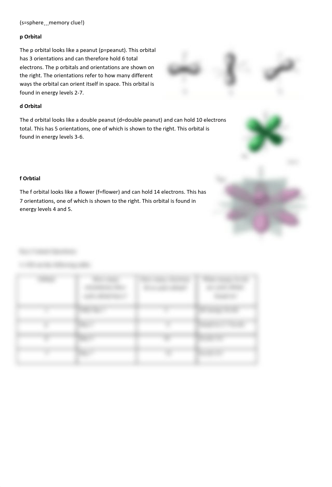 Copy of Electron Configuration and Orbitals.pdf_dbk67el5w56_page2