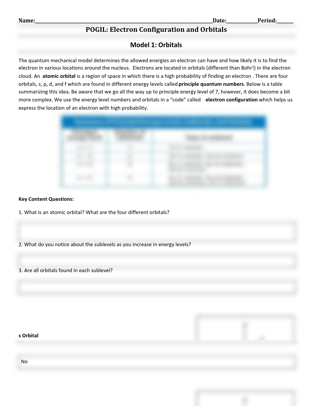 Copy of Electron Configuration and Orbitals.pdf_dbk67el5w56_page1