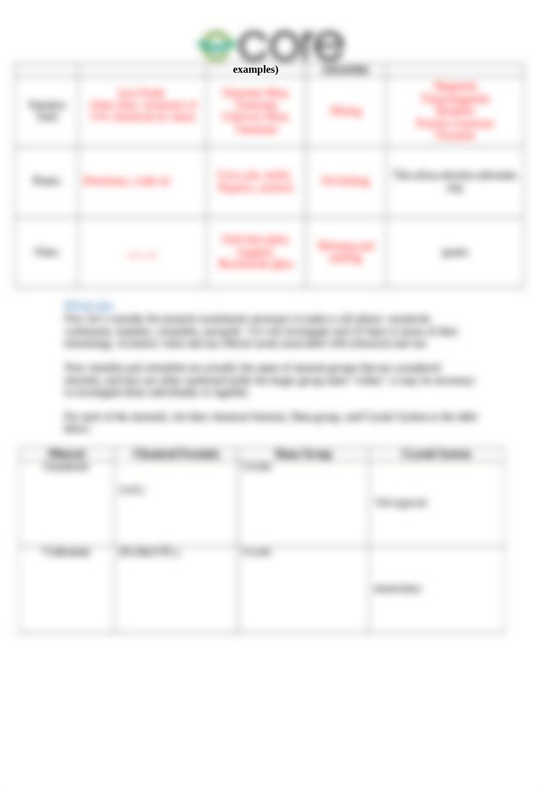 Lab 8 - Energy and Mineral Resources Lab Exercise_rev11.23.21.docx_dbkaqdvy0bk_page2