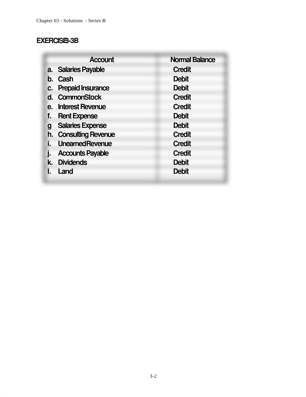 Chapter 3B Homework Solution_dbkbg9w0j4p_page2