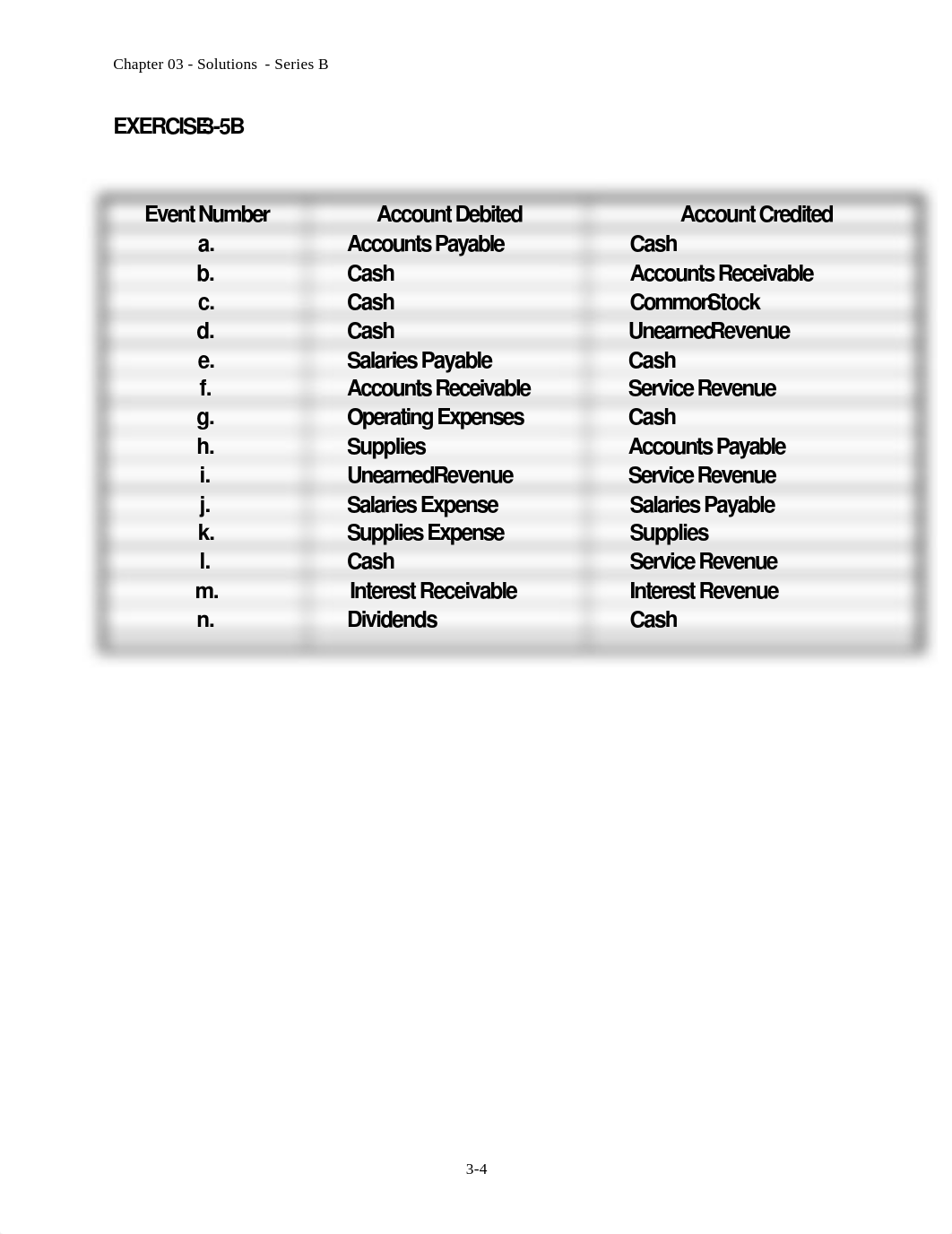 Chapter 3B Homework Solution_dbkbg9w0j4p_page4