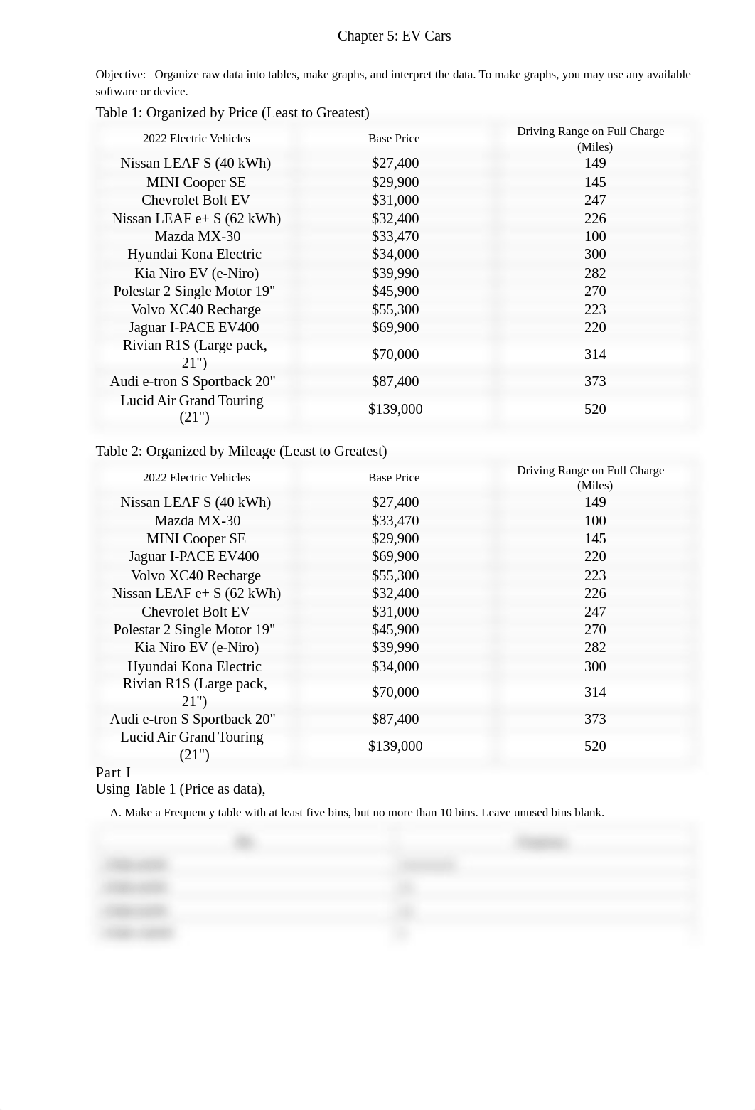 Chapter 5 EV Car Lab.pdf_dbkbtwzkixw_page1