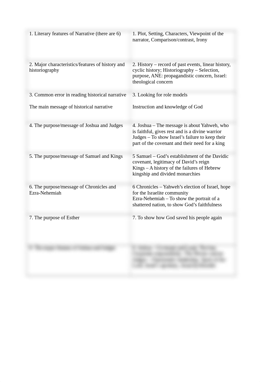 2nd exam study sheet_dbkdcyq4l0m_page1