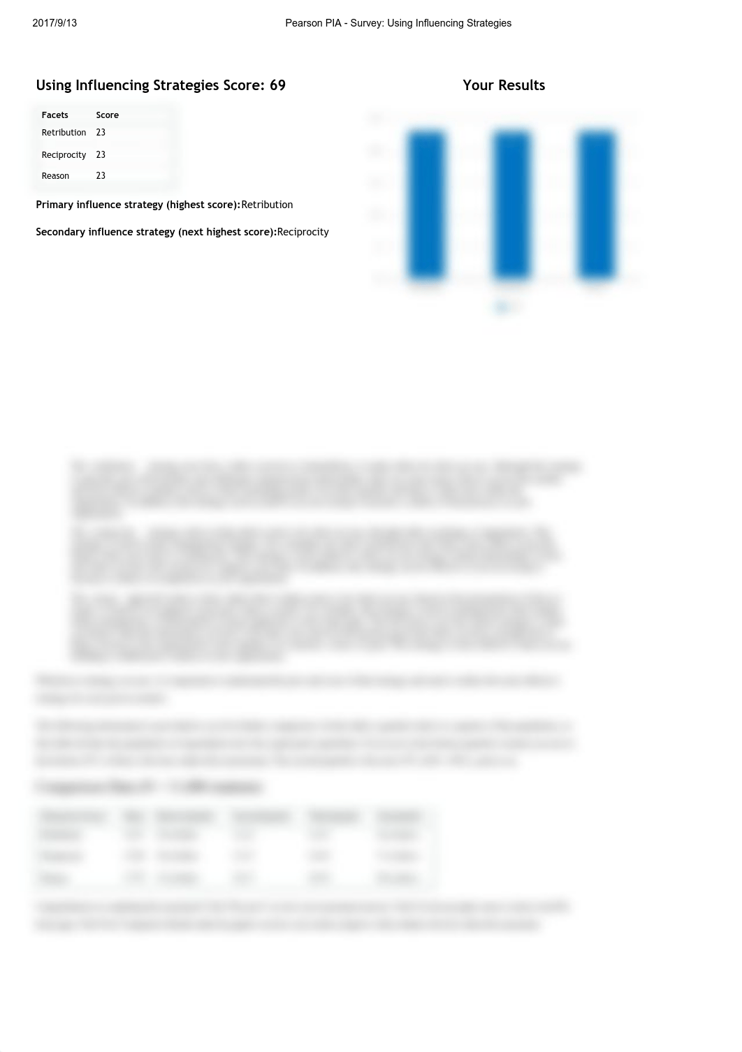 Pearson PIA - Survey_ Using Influencing Strategies.pdf_dbkh1rb9c3h_page1