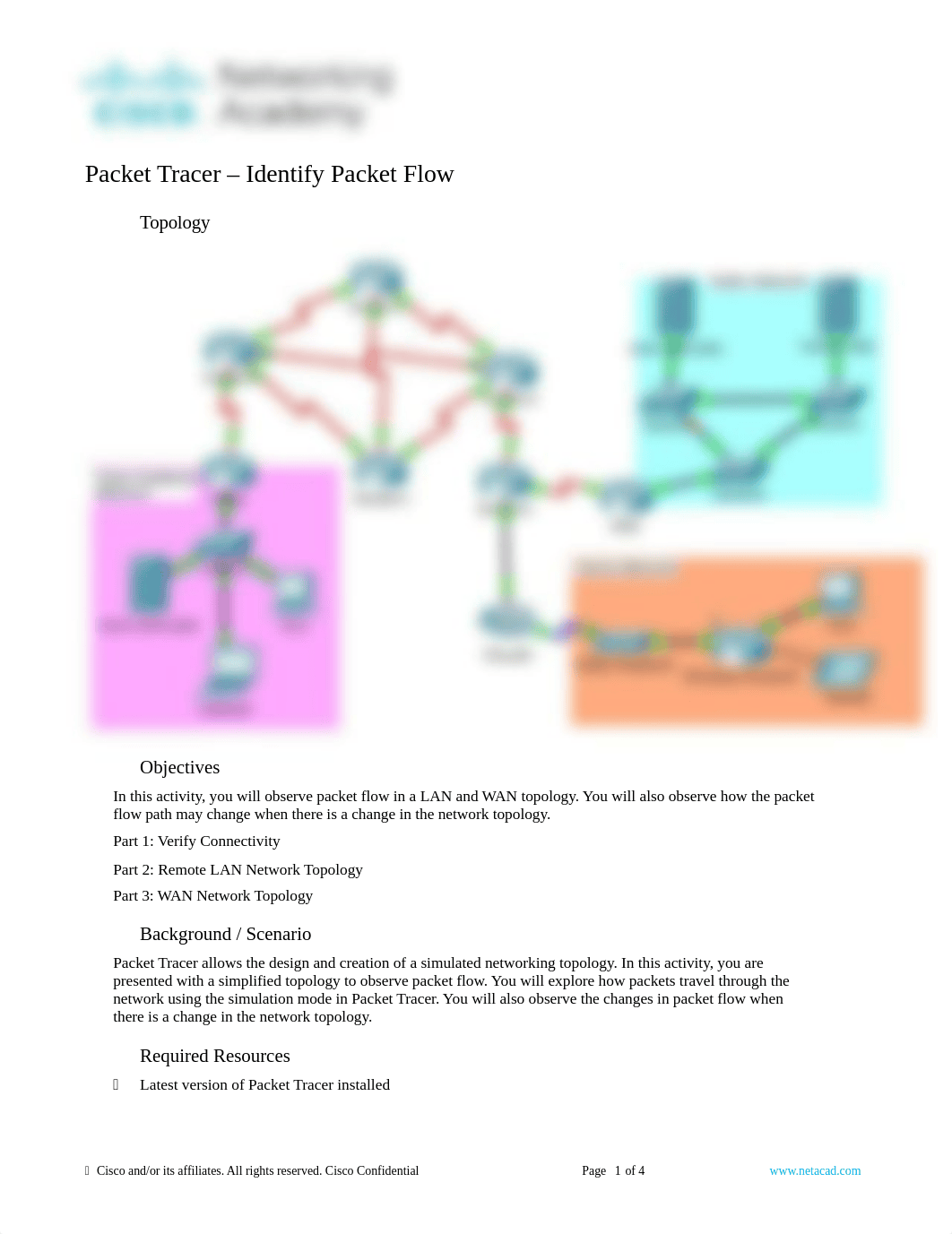 5.3.1.10 Packet Tracer - Identify Packet Flow (2).docx_dbkiehfcfpo_page1